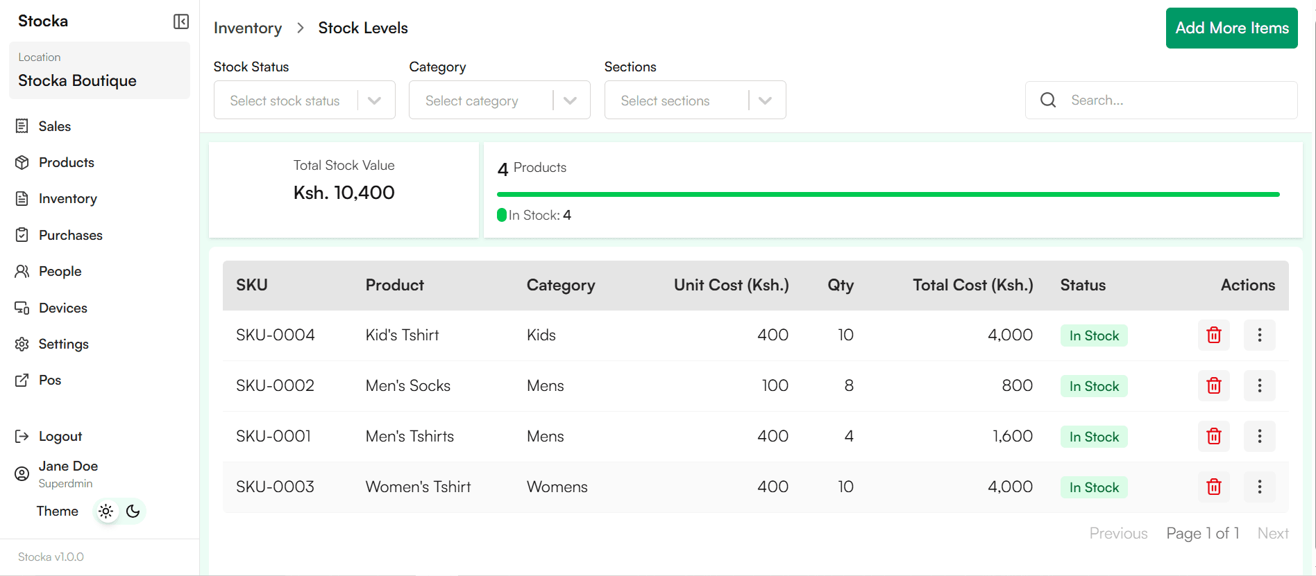 Stocka POS and Inventory Management Dashboard